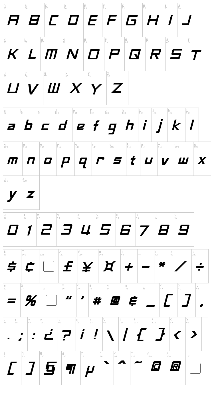 LaBeouf font map